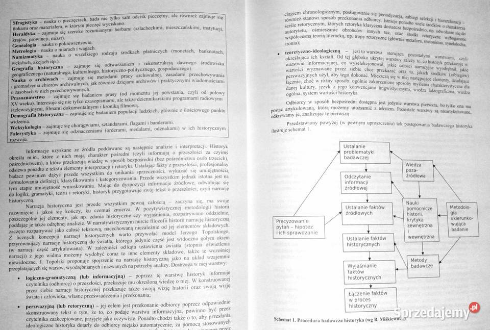 Śladami przeszłości Biblioteka pomocy Chełm