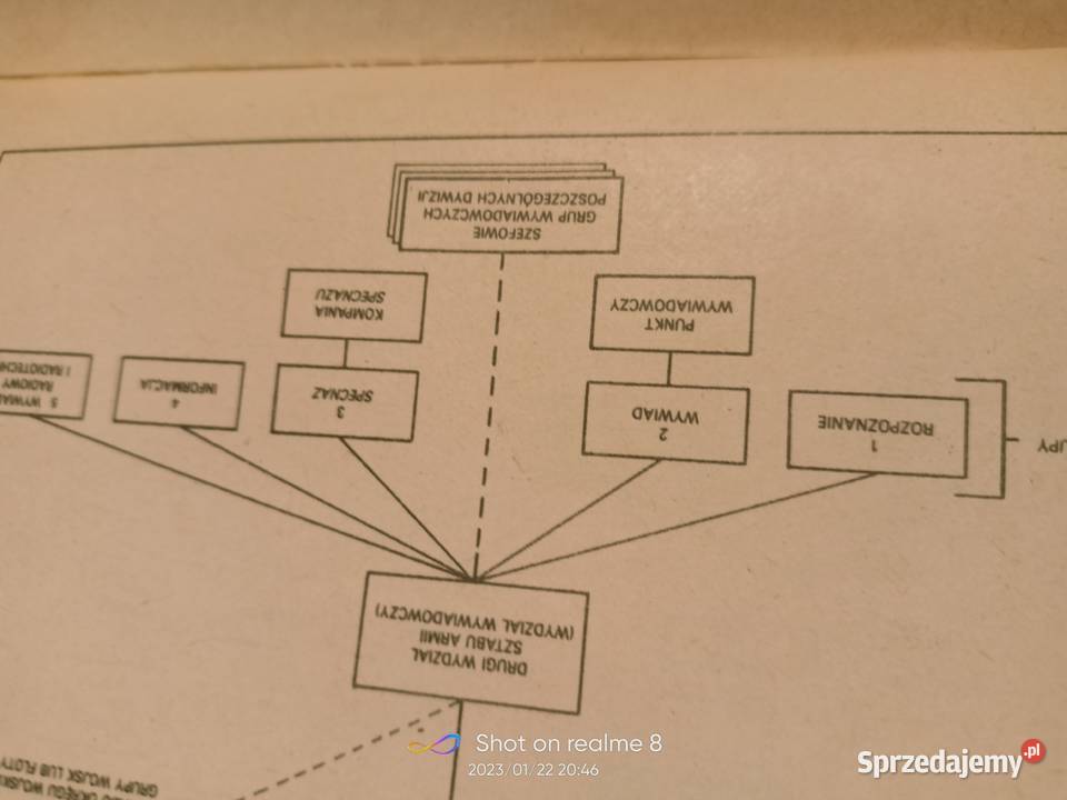 Suworow Akwarium przedruk z francuskiego wydania Proza i poezja Warszawa