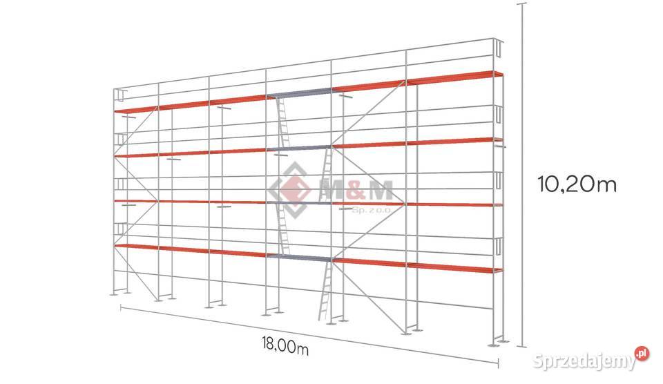 NOWE Rusztowanie elewacyjne 184m2 Rusztowanie