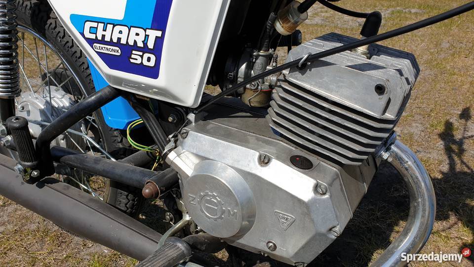 Sprzedam Romet chart