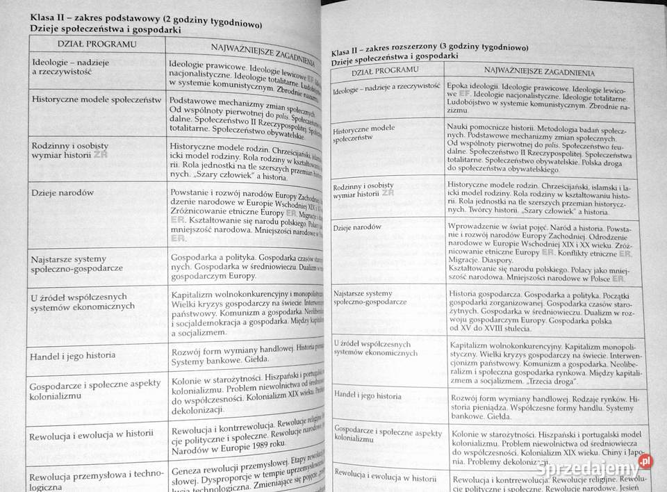 Program szkolny Klocki autonomiczne Katarzyna miękka Chełm