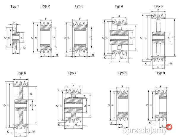 Koło pasowe klinowe A SPA 1 rowek średnica 8050 Do maszyn uprawowych małopolskie sprzedam