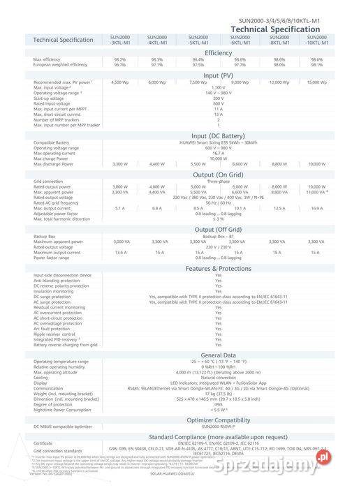 Falownik HUAWEI SUN20004KTLM1 trójfazowy 3F małopolskie