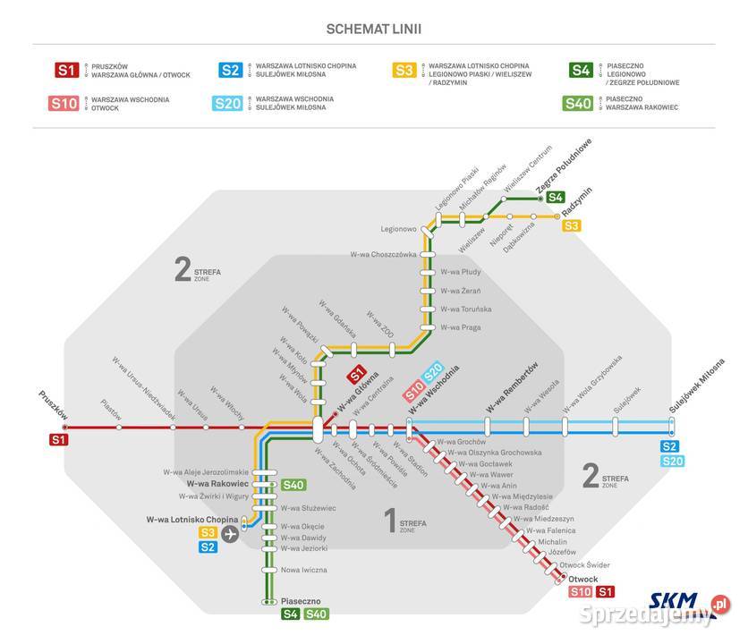 Warszawa Marki Radzymin MnU 21600mkw dewelopera mazowieckie