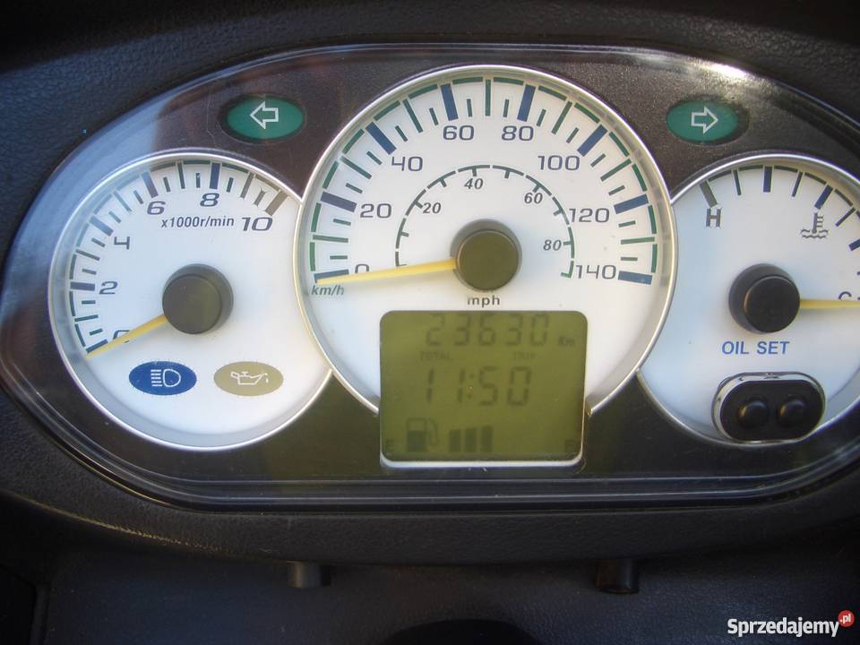 SYM JOYRIDE 125 Skoki