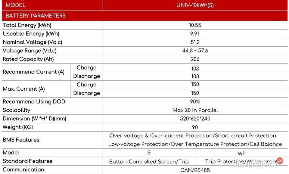 Magazyn energii 10kWh LiFePO4 UNIV 512V 206Ah