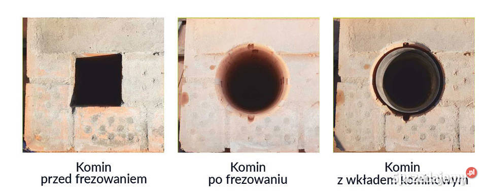 Wiercenie Frezowanie Uszczelnianie Przewodów Myślenice