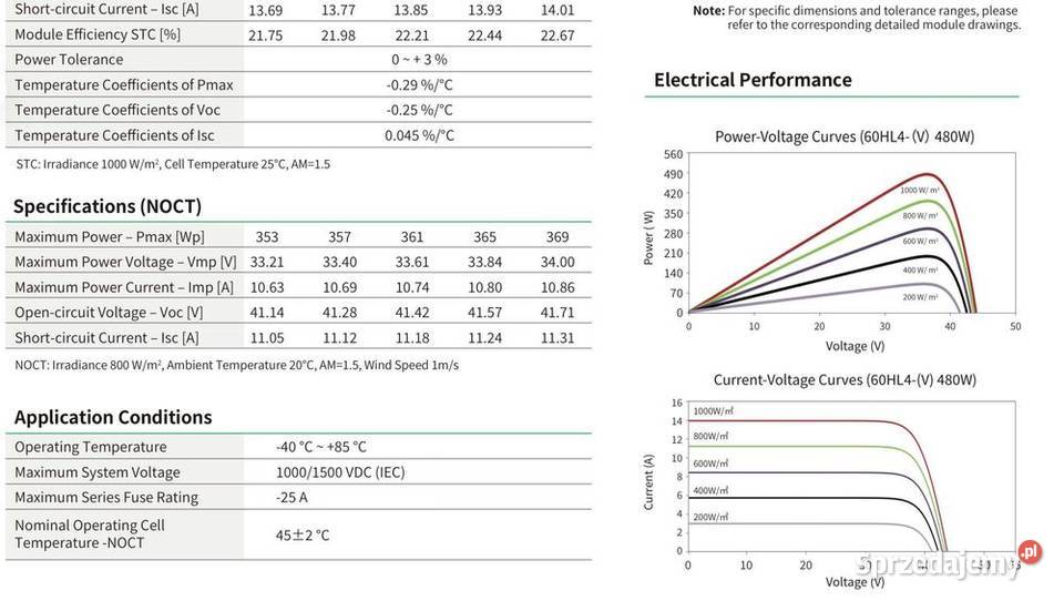 Panel Fotowoltaiczny JINKO 485W Silver Tiger Neo