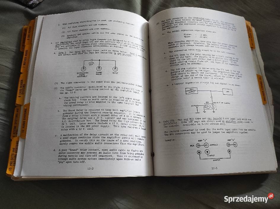Sprzedam organy kościelne Allen