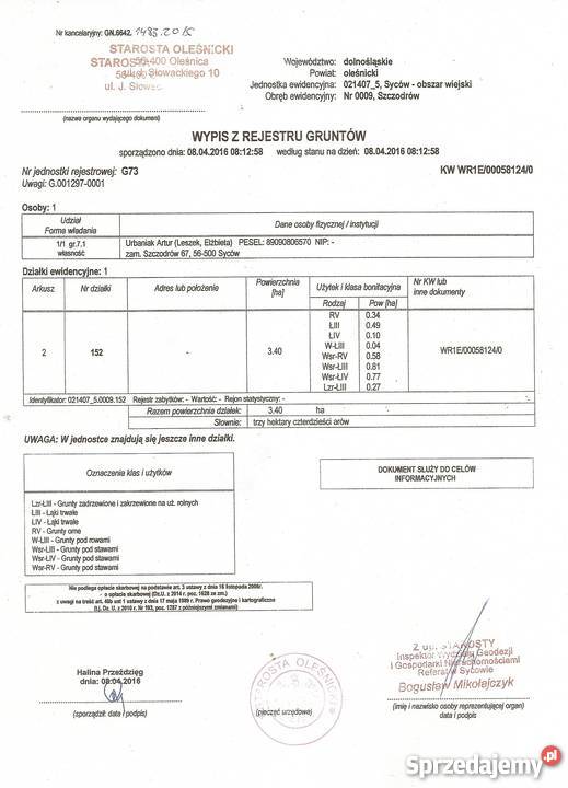 Staw rybny Szczodrów