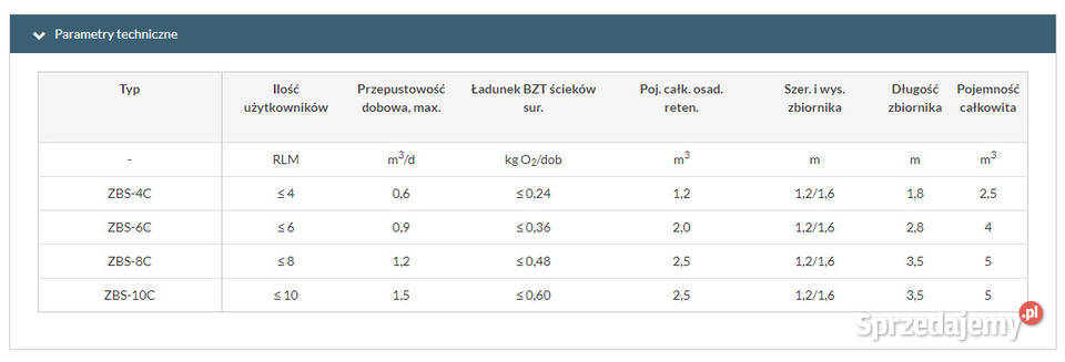 Oczyszczalnia ścieków biologiczna ZBS6C dostawa Oczyszczalnie ścieków Poznań