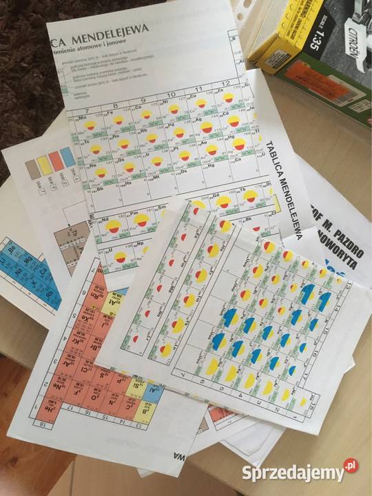 Witowski Pazdro Chemia rozszerzona lubelskie Biała Podlaska