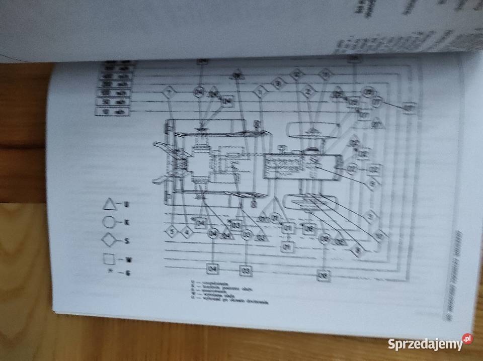 Instrukcja napraw ursus 1224 Ursus Warszawa