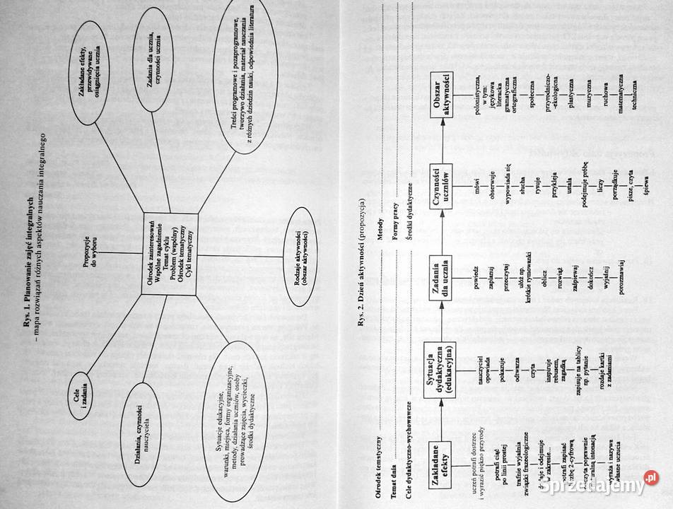 Mój świat Program kształcenia zintegrowanego w Chełm