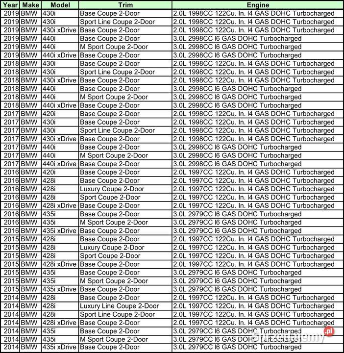 BMW F32 F33 boczek drzwi prawy tył czarna skóra osobowe Kraków