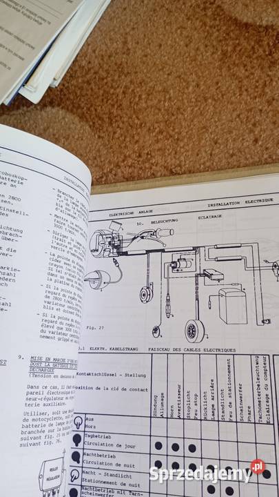 Condor A 350 instrukcja obsługi Zakopane