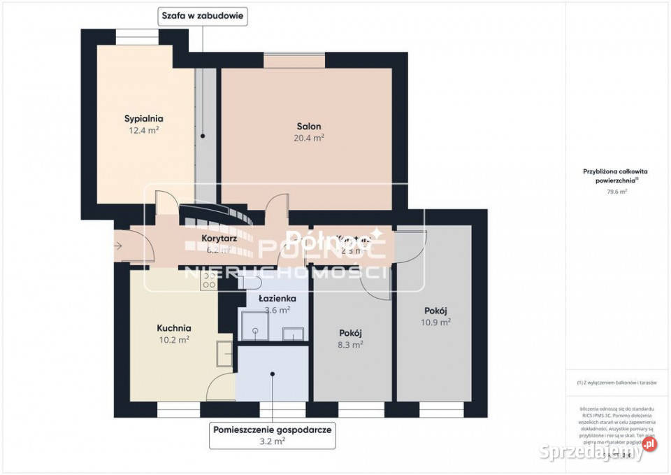 Ełk 4 pokoje Gdańska 5a CENTRUM