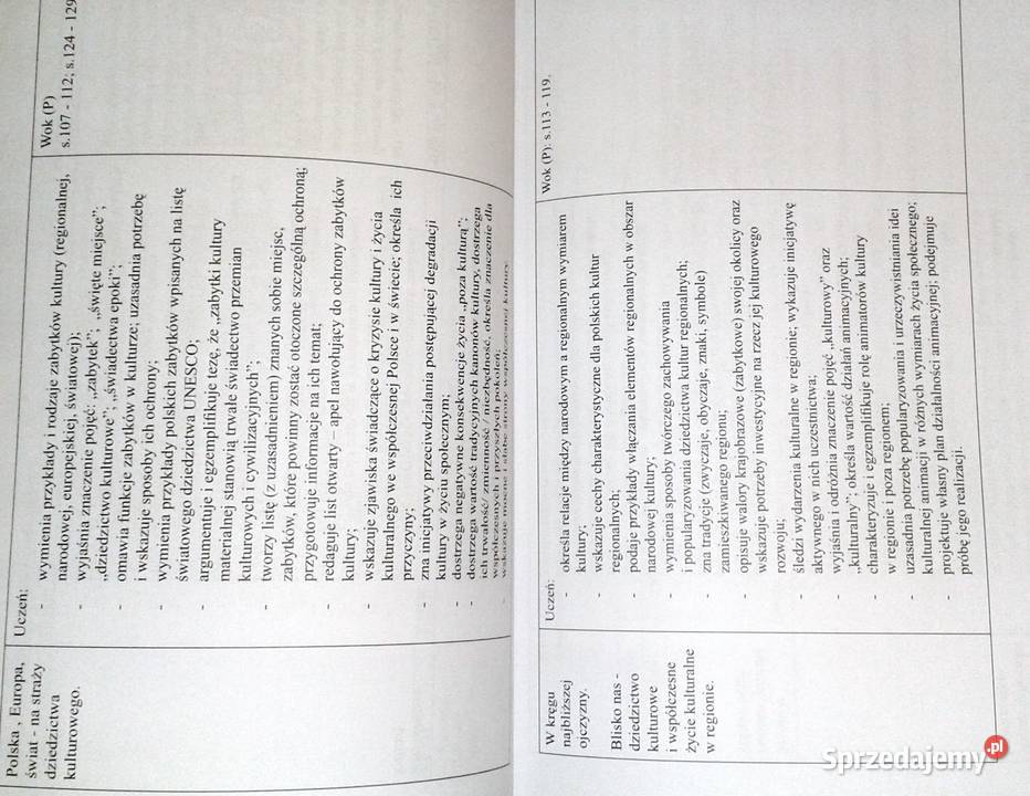 Wiedza o kulturze M LatochZielińska I Morawska lubelskie Chełm