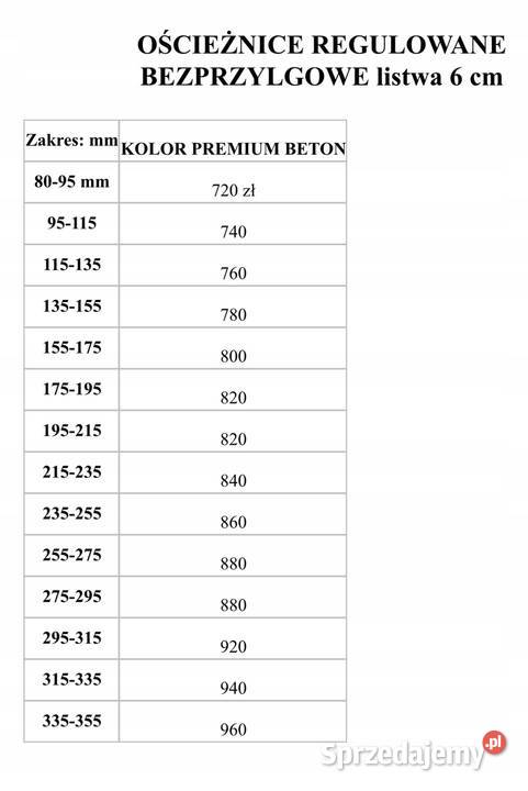 Skrzydło drzwiowe WinDoor CANIS bezprzylgowe HIT Wrocław