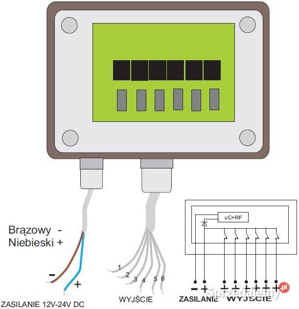 STEROWANIE RADIOWE SZEŚĆ KANAŁÓW PILOT RADIO 3 Solec Kujawski