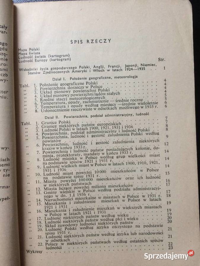 2744 Mały Rocznik Statystyczny 1936 Antyki, Sztuka, Kolekcje Szczecin