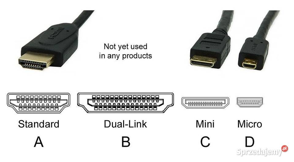 MiniHDMI Adapter do HDMI Mini HDMI wtyk męski do Bydgoszcz