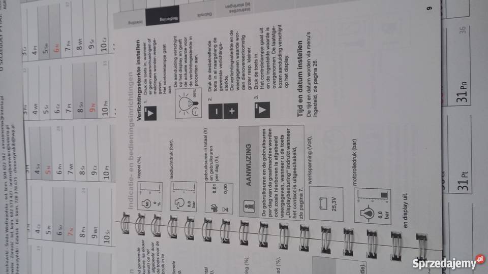 Instrukcja TEREX TWTM Serie wielkopolskie Szamotuły