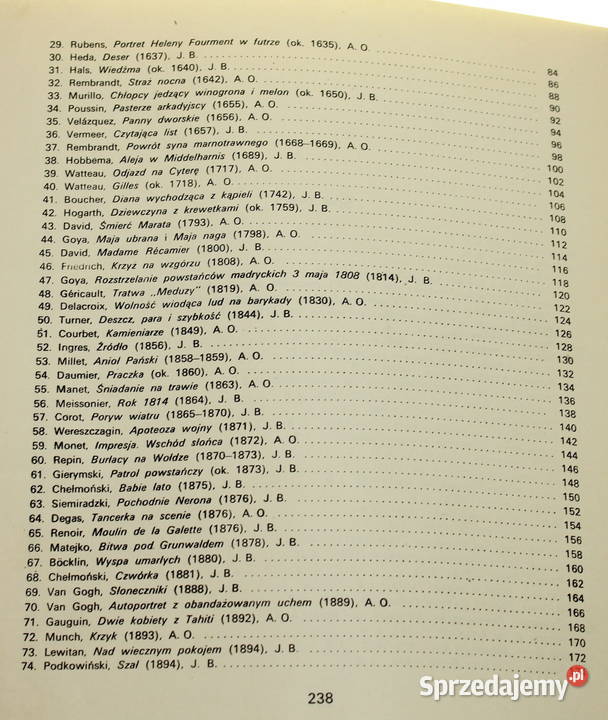 100 NAJSŁYNNIEJSZYCH OBRAZÓW Buszyński js kujawsko-pomorskie sprzedam