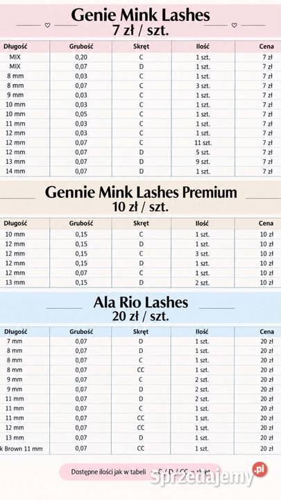 Kasetki Rzęs Kielce sprzedam