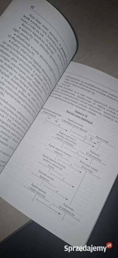 Książka Rachunkowość i Prawo Podatkowe 2002 Leszno
