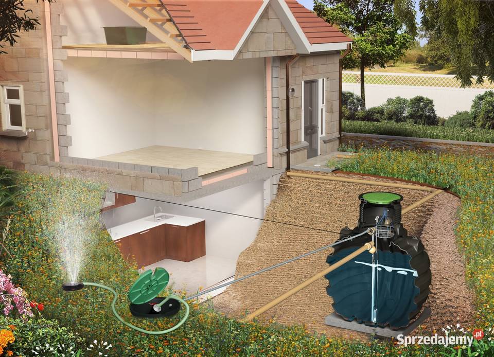 Deszczówka łapacz deszczu odwodnienie drenaż Kalisz ogród