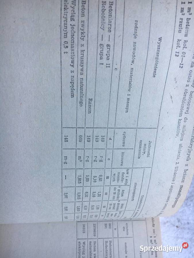 Katalog Nakładów Rzeczowych 401 Roboty remontowe Antykwariat Łęczyca