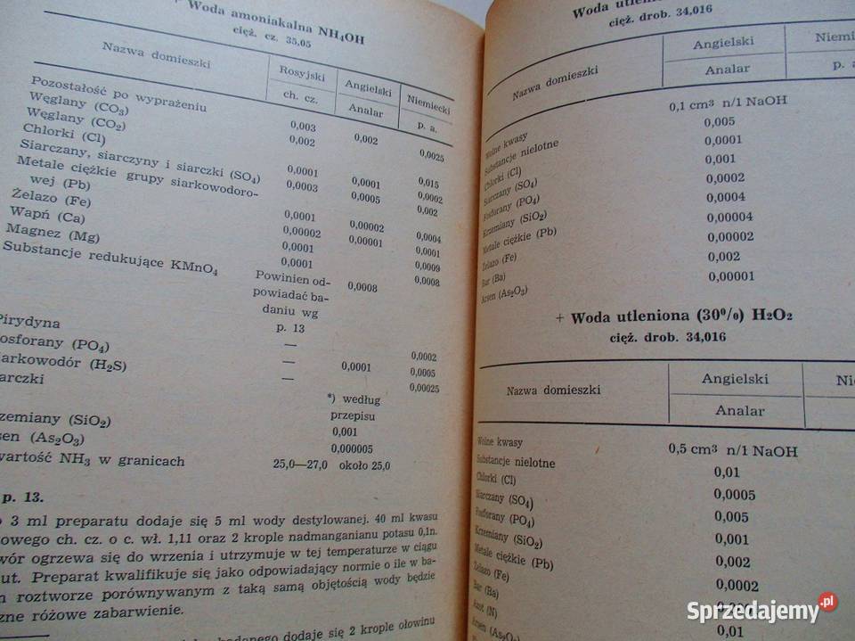 Informator odczynników i chemikalii Łódź