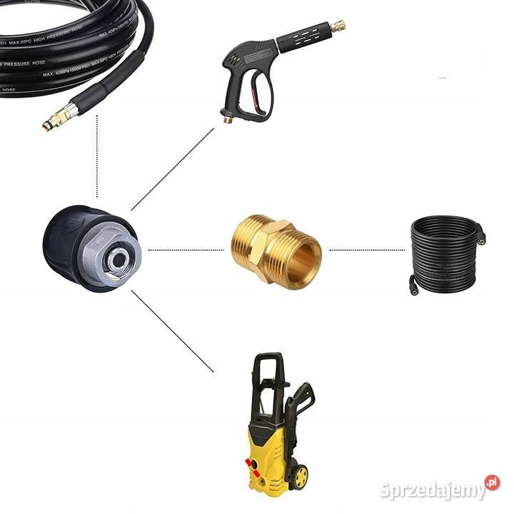 Adapter do Węży NilfiskStihl M22x15 160 BAR 60C małopolskie Ludźmierz