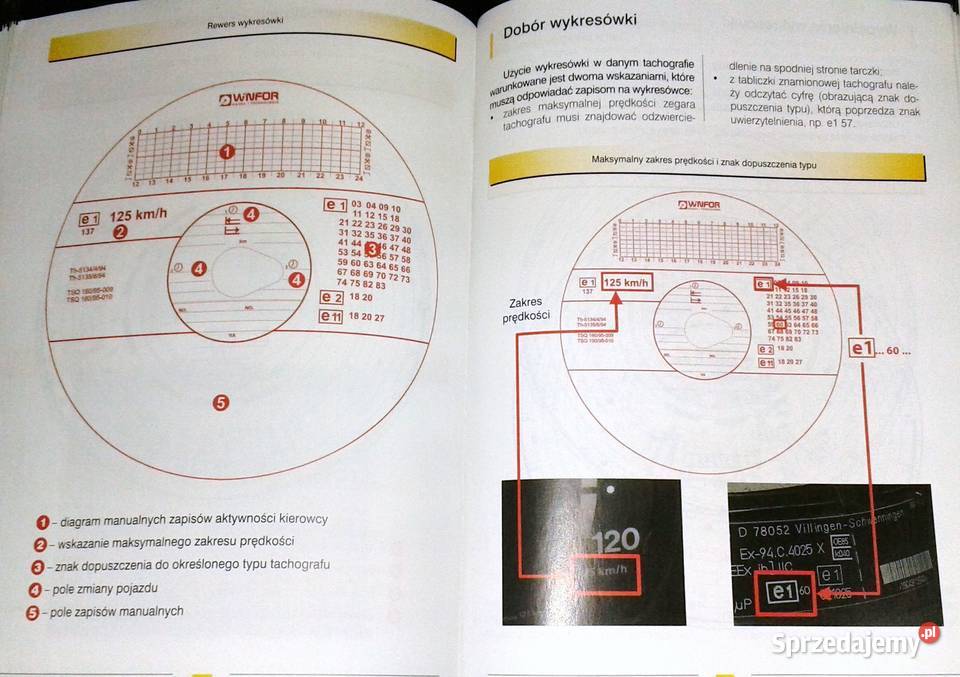 Kompendium wiedzy kierowcy zawodowego Marek Chełm