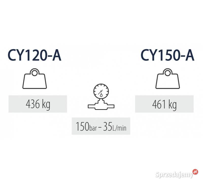 MINI TANK BRUSH HYDRO Kutno