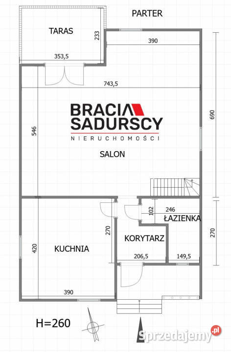 sprzedaży lokalu Kraków Odmętowa 1082m2 małopolskie