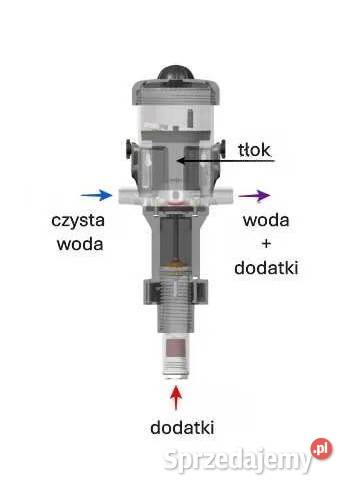 Pompa dozująca 02 2 MX250P0222S001BSPV Mixtron Lutocin sprzedam