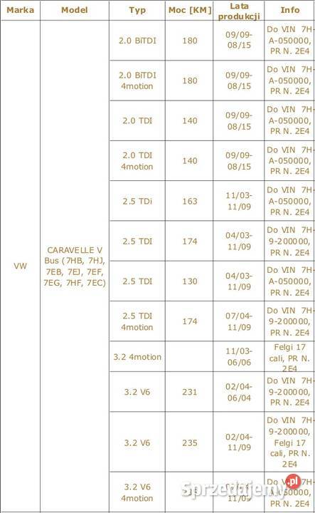 TARCZE hamulcowe 333mm wiercone VW Transporter osobowe łódzkie Łódź