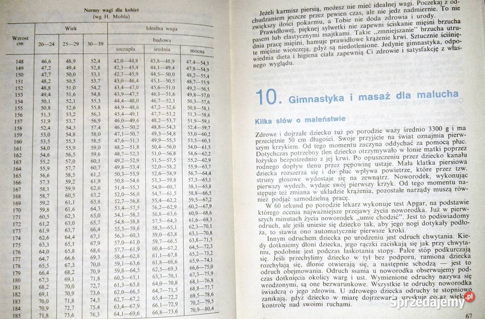 Ćwiczenia gimnastyczne kobiet oczekujących B miękka Chełm