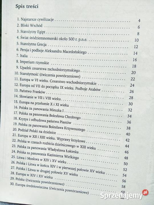Historia na mapach konturowych Warszawa