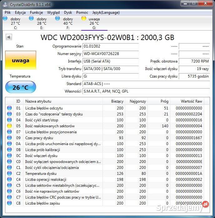 Dysk HDD 2TB SATA WD2003FYYS 7200RPM Dyski lubelskie Tomaszów Lubelski sprzedam
