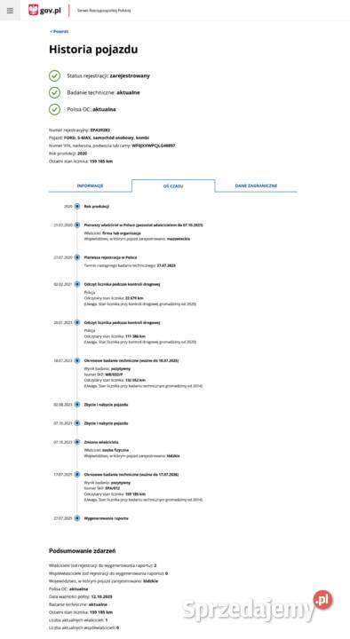 Ładny krajowy Ford S z 2020r automat 7 miejsc Konstantynów Łódzki sprzedam