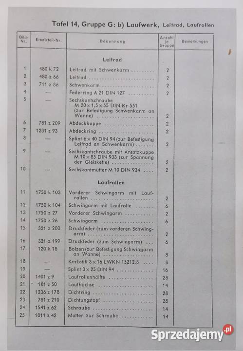 Katalog części SdKfz 303 Goliath Lębork sprzedam