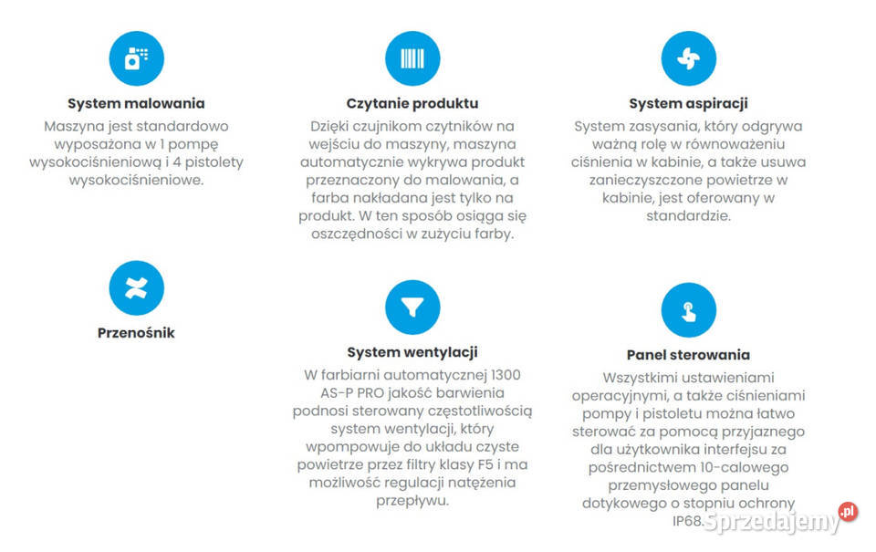 AUTOMATYCZNA MASZYNA DO LAKIEROWANIA 1300 AS P Zławieś Wielka sprzedam