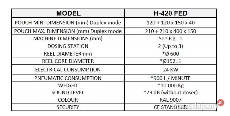 Mespack H540 duża maszyna do doypakow DUPLEX