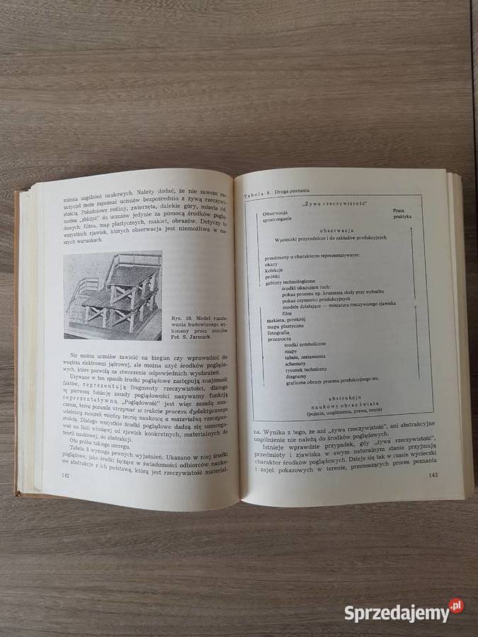 Tadeusz Nowacki 1977 Podstawy dydaktyki Nowy Sącz