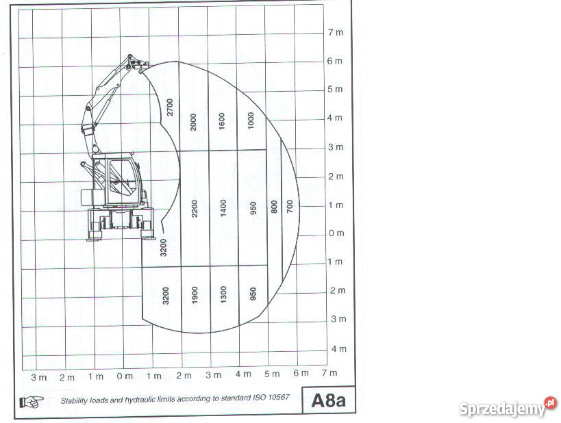 Usługi Roboty Ziemne Mecalac KoparkoŁadowarka małopolskie
