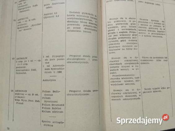 Informator terapeutyczny do urzędowego spisu łódzkie Łódź sprzedam
