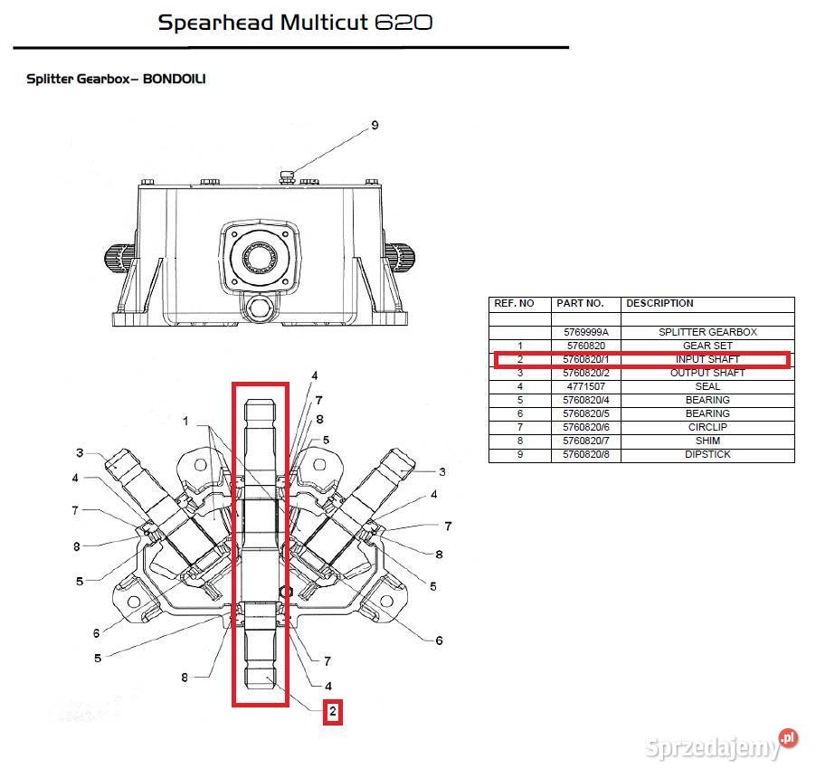Wałek oś przekładni rozdzielającej Bondioli kujawsko-pomorskie Chmielniki sprzedam